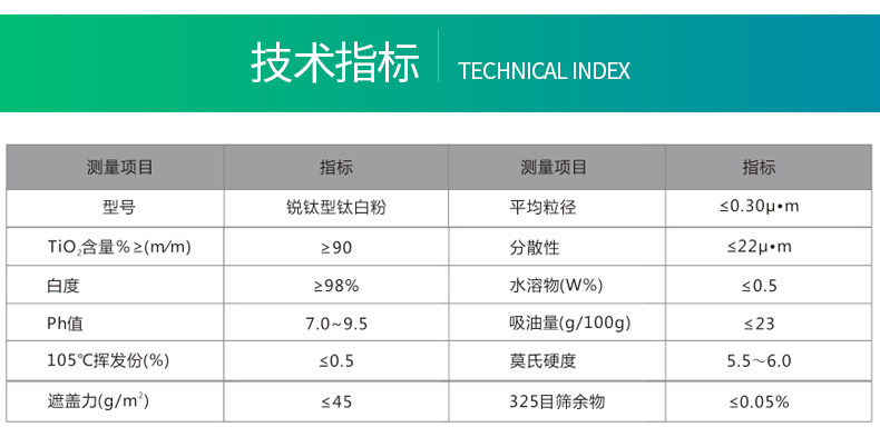 佛山市睿瀟天環保新材料